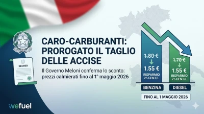 Caro-carburanti: il Governo proroga il taglio delle accise fino al 1° maggio. Cosa cambia per gli italiani